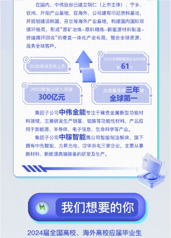 ǲ(й)ٷվ