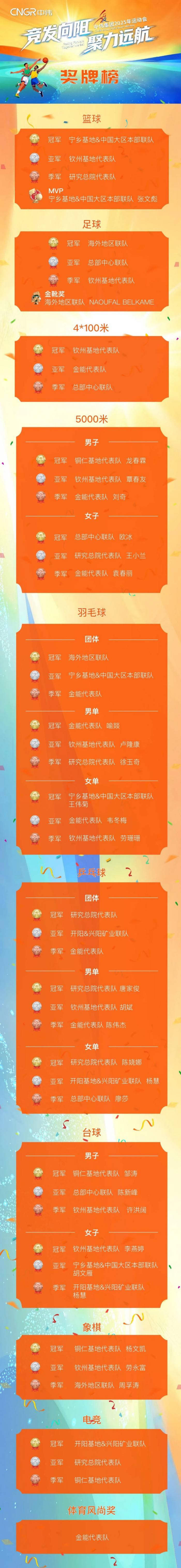 �������ǲ���(�й���)�ٷ���վ