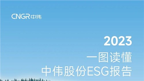 һͼ | ǲɷ2023ESG